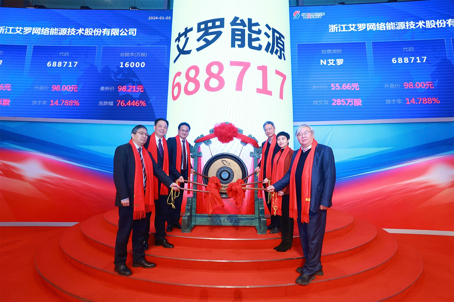 企业资讯 | 雷竞技RAYBET能源成功登陆上交所科创板
